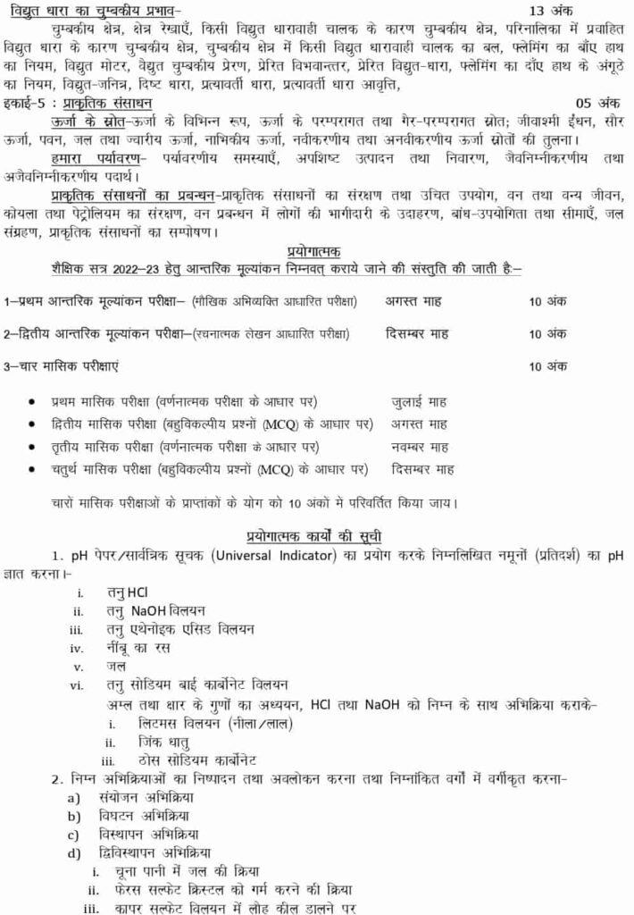 UP Board Class 10 Science Syllabus 2023-24